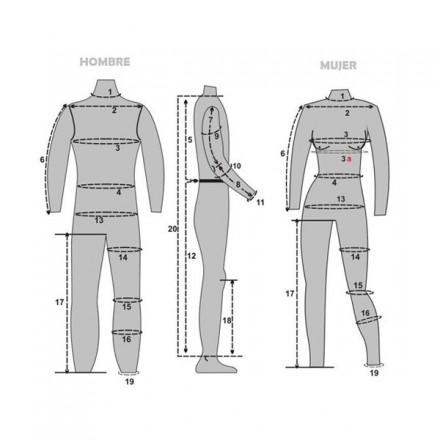 Chaqueta de cuero a medida