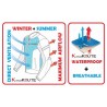 Chaqueta invierno KGT Venus Naranja